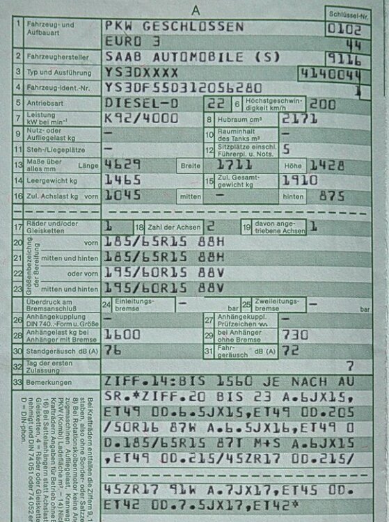 Fzg-Brief-Eintrag_Alu36.thumb.jpg.7354663be67a0b1d29dd335114517436.jpg