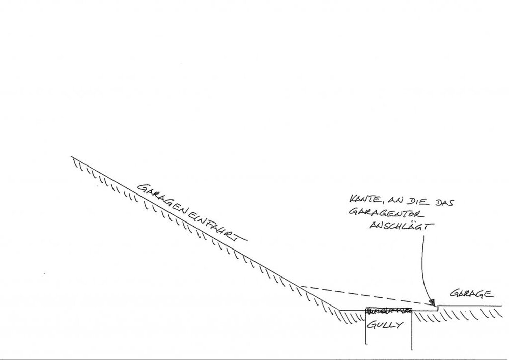 Garageneinfahrt.thumb.jpg.ab74d891e88e25fee04588e5c81f7e08.jpg