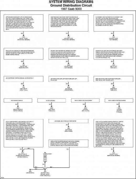 GroundDistributionCircuit.thumb.jpg.709a649b167d6ffd213db6566816f52c.jpg