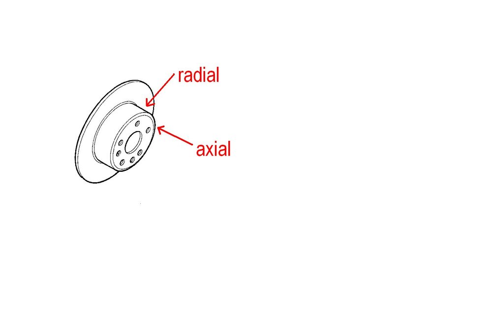 Handbroms.thumb.JPG.8a301029bba155671040dfc41071e7e7.JPG