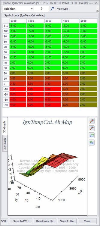 IgnTempB205E.thumb.JPG.3da561f714583ff6cac378285cff9b51.JPG
