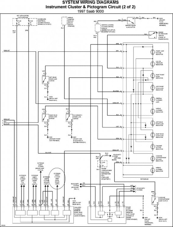 InstrumentClusterPictogramCircuit(2of2).thumb.jpg.9966d7a36f6dcacf26783f326808f6bd.jpg
