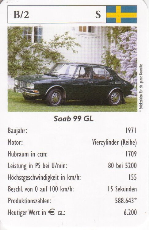 Karte_99GL.thumb.jpg.f3907ead1e92521d9f2792cd519d3fb3.jpg