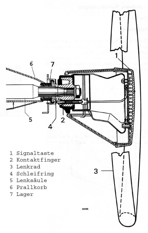 Lenkradschnitt.thumb.jpg.39f8b050b42af77c6fd587cda19f5103.jpg