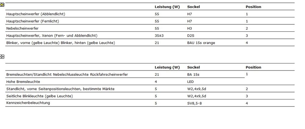 Leuchtmittel9-32004.thumb.jpg.55669ab2f10e1ebbaf5520addbfb3fda.jpg