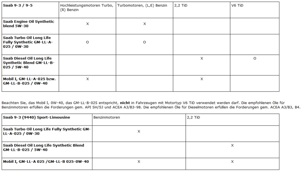 Motorl9-3I9-5.thumb.PNG.9d8379ba8a9429627107c0d75c0abdb4.PNG