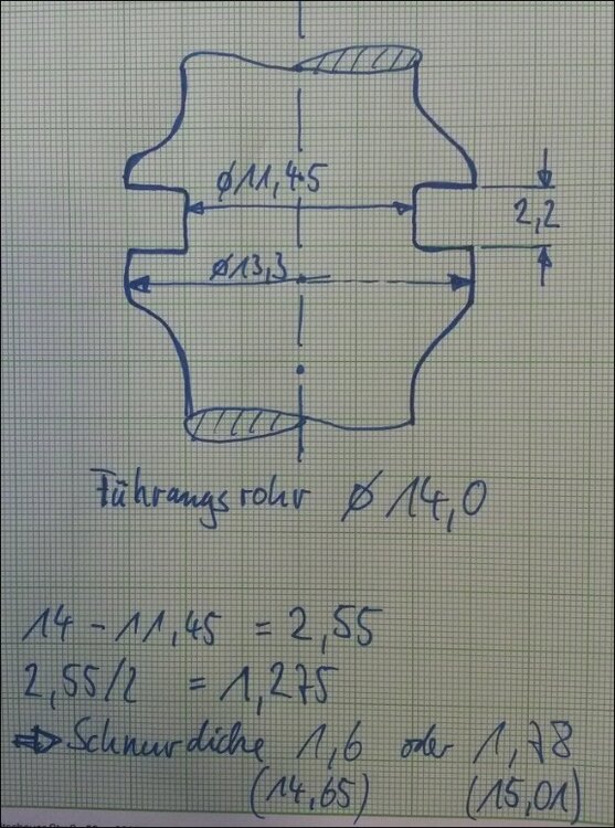 O-Ring_Saab_9-5_Getriebelmessstab_O-Ring-Nut.thumb.jpg.5d89c2112693a1765c5252cdcab7cc9c.jpg