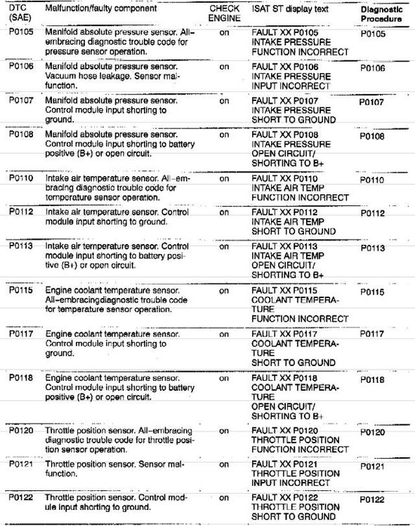 P0105-P0122.thumb.jpg.6ccc9cc2cd6a0cbad0c68f018bcccde6.jpg