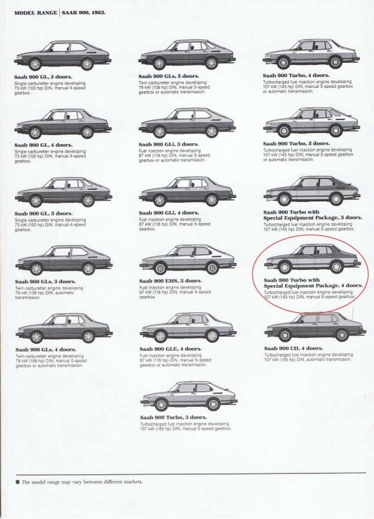 PROSPECTO20SAAB.thumb.jpg.e31c2a6199597d772182161566d4268b.jpg