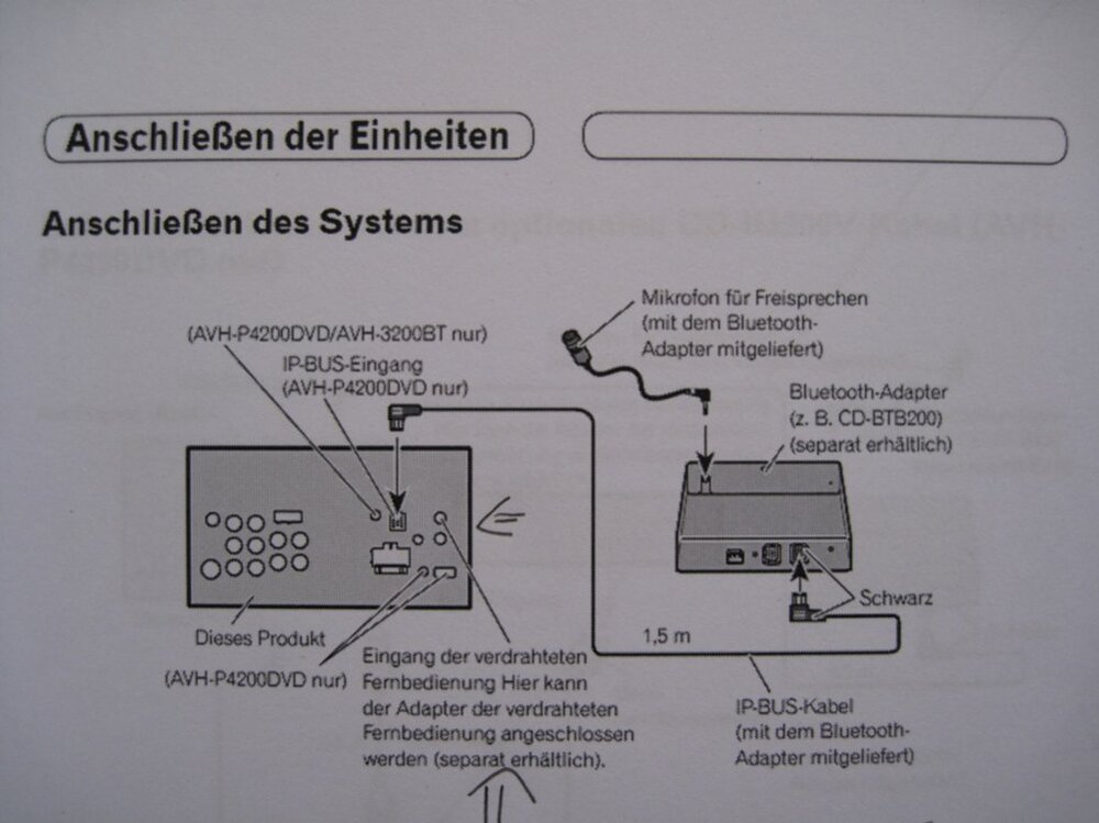 PioneerAVH-320DVDAnschluss.thumb.jpg.f64f98f430abc5900eeed3c7e34a18b2.jpg