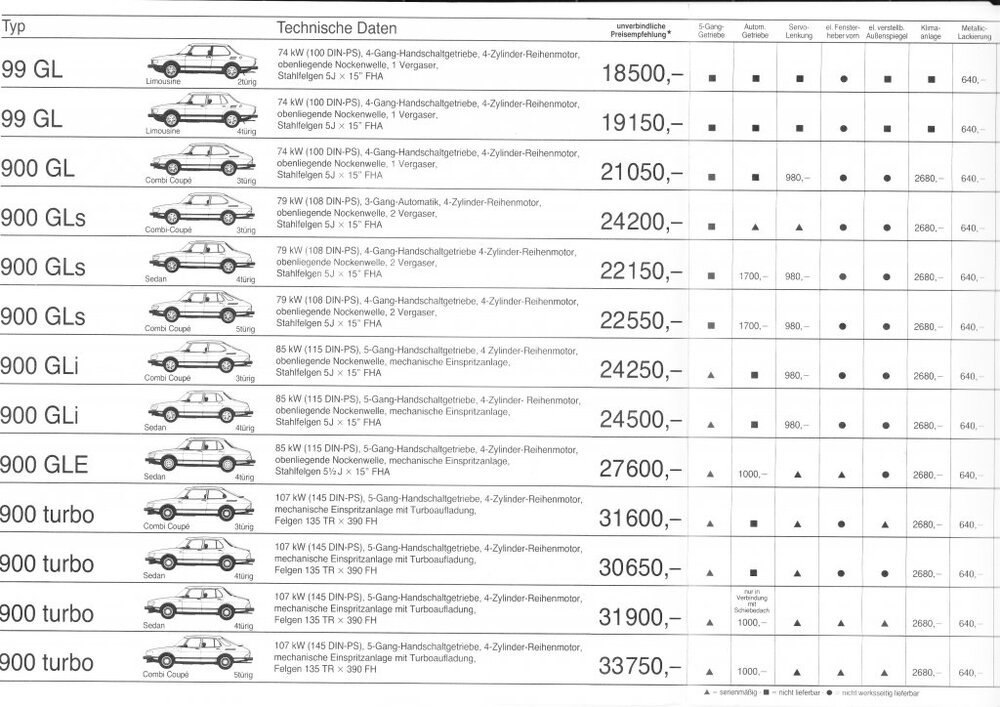 Preisliste1_Sept_1981.thumb.jpg.159e452b4a4e47bf67e55a2688dd458b.jpg