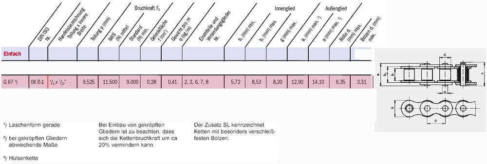 PrimrKetteIWISG67.thumb.jpg.92c851300d8aa19c02a7e2aaadb35130.jpg