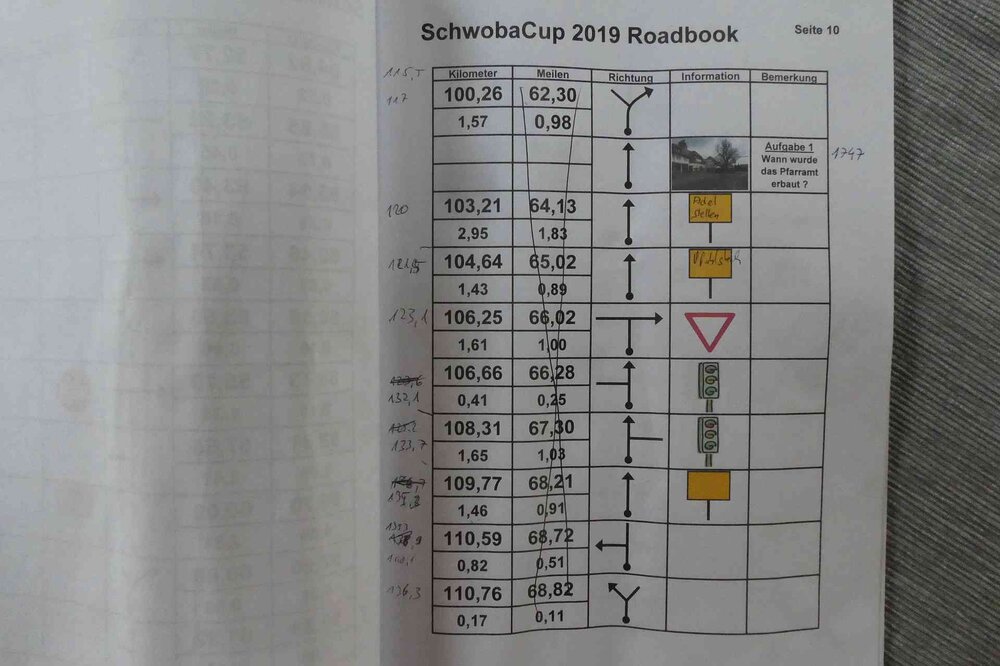 Roadbook.thumb.jpg.94b7fe96cb63959e30710a1225d66bbd.jpg