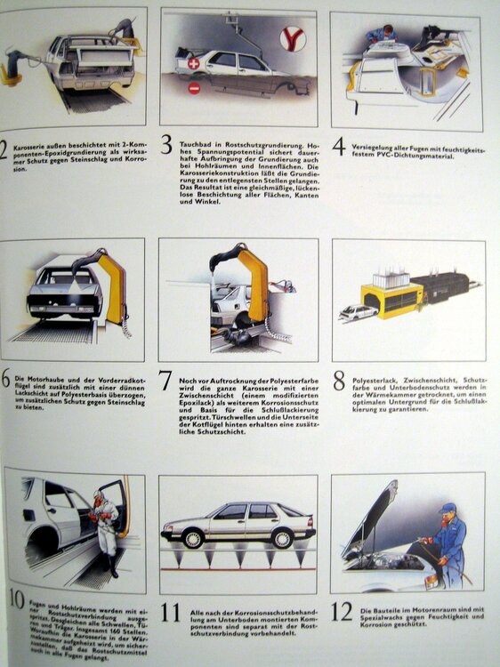 Rostschutz_2.thumb.jpg.b763b3d9ce93f3ca21fd6dee451ada4b.jpg