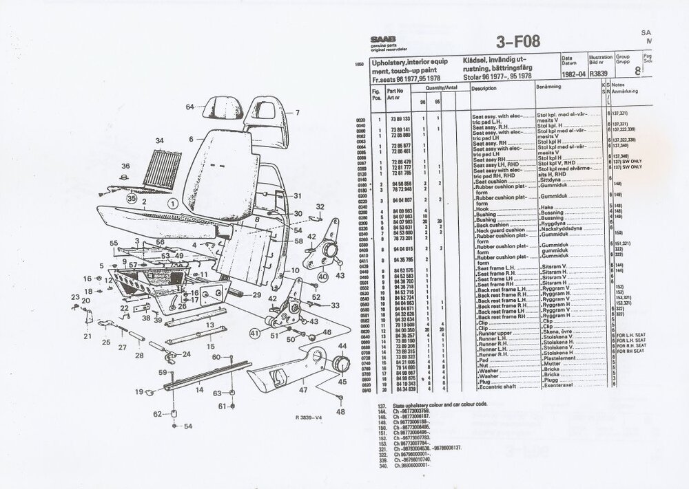 SAAB96Frontsitz.thumb.jpg.3759a45698aa4d0b56889ae5ed458354.jpg