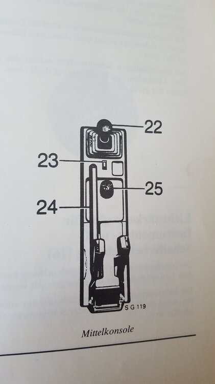 SAAB_Mittelkonsole_Handbuch.thumb.jpg.8247d9960046acccb91aeda91f61376d.jpg