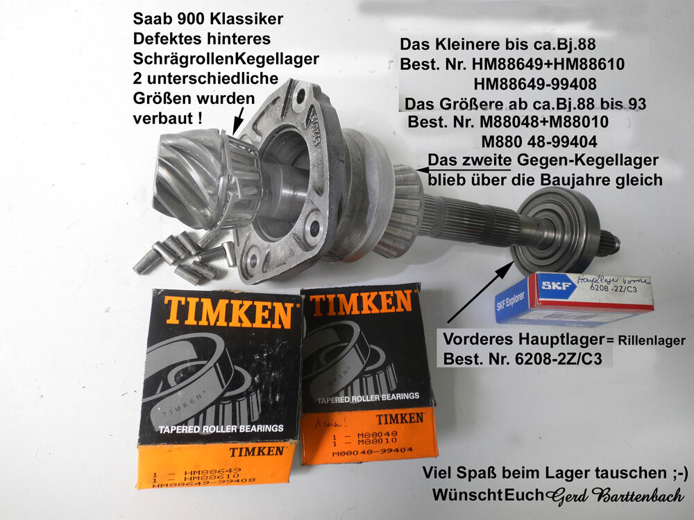 Saab-Lagertausch-kleiner.thumb.jpg.63dfc912998832df59413146b351a763.jpg