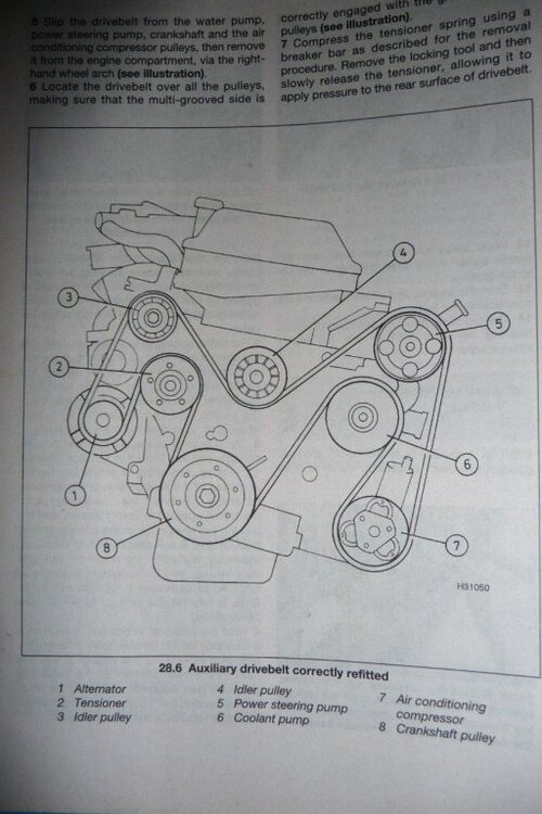 Saab9-5_Riemenantrieb_alterVerlauf.thumb.jpg.a35c7caf53526ac1d286f8652ff3a238.jpg