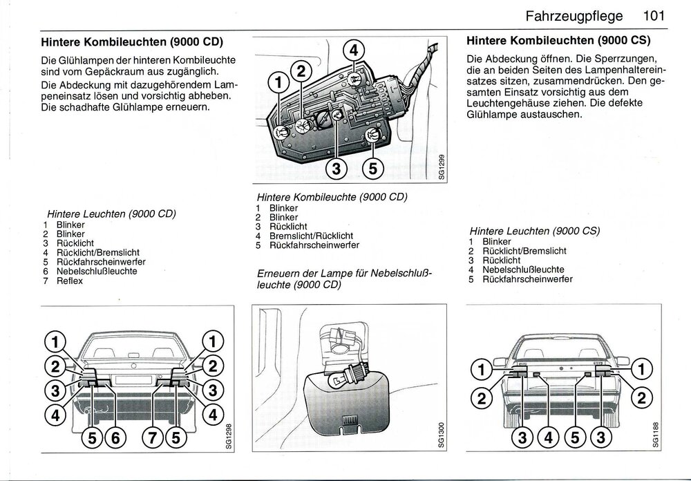 Saab9000-Ruecklicht.thumb.jpg.ba6b26fa9f1b311dfb544c881b55d327.jpg