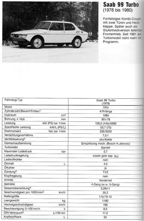 Saab99.thumb.jpg.4b6313b278be20f8ebef9d8b7919bcff.jpg