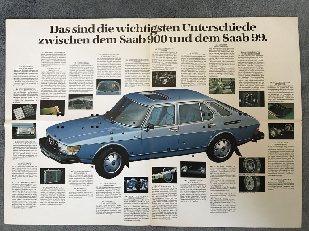 Saab99vs900HD.thumb.jpg.5961c2522b5ec925023d904bb55af8a9.jpg