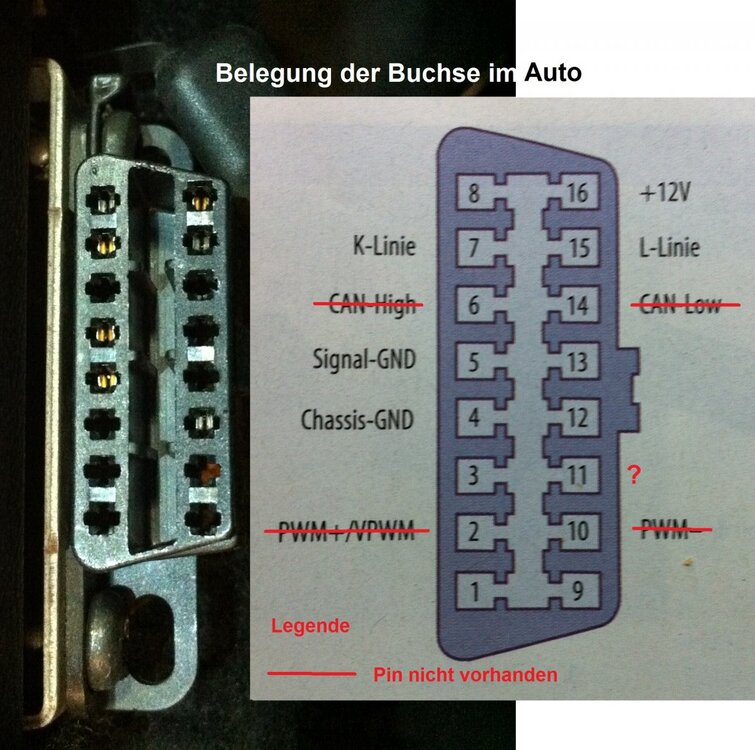 Saab_9000_OBDBelegungimAuto.thumb.jpg.a2512e3cc9d6140606af399035216dc7.jpg