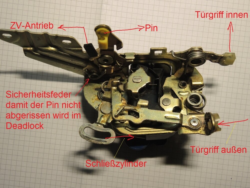 SchlossFunktionsbersicht.thumb.jpg.e9abf60afe0332e37493acfb0e9d905b.jpg