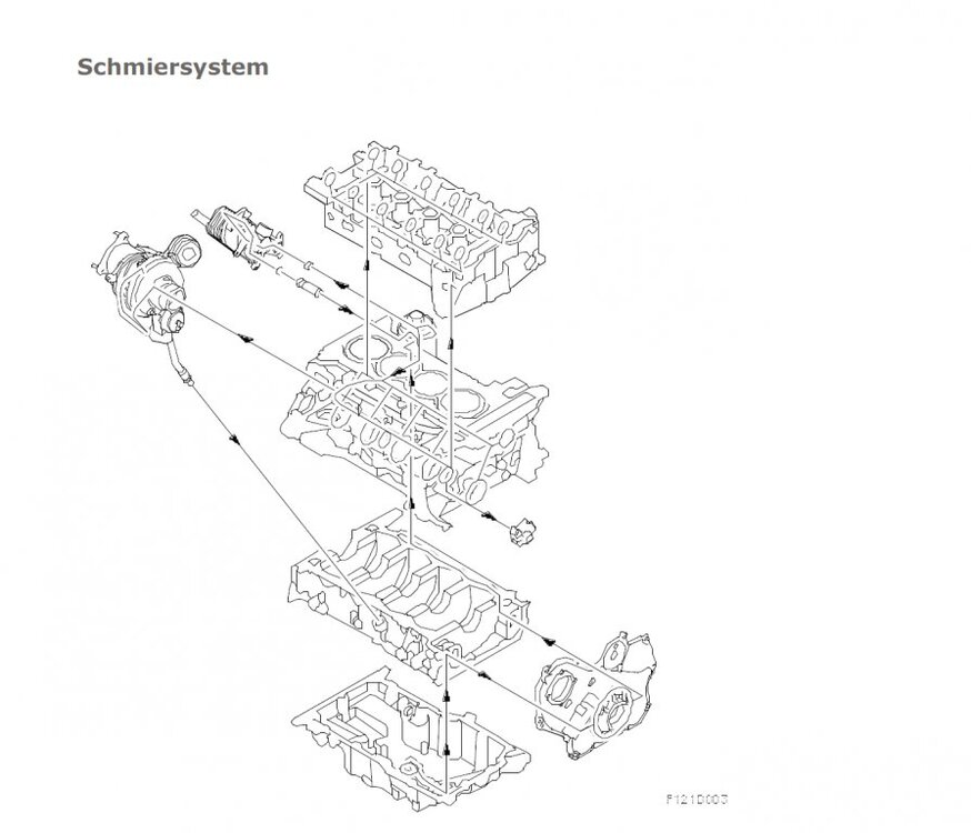 Schmiersystem.thumb.jpg.7794b611c4950d6be5deba7c51c09f65.jpg