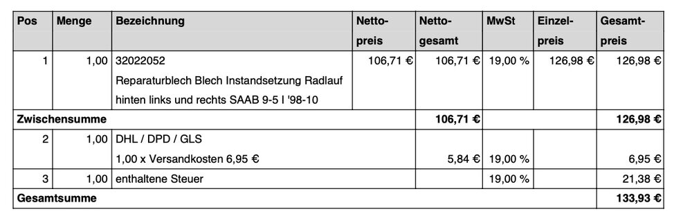 Schwedenteile-Reparatur-Blech.thumb.jpg.3897e9085cb1b06d45aa13af5603b4e0.jpg