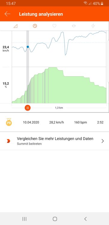 Screenshot_20200410-154743_Strava.thumb.jpg.e4980f9f6b57a2897a0e3cae3358b8b6.jpg