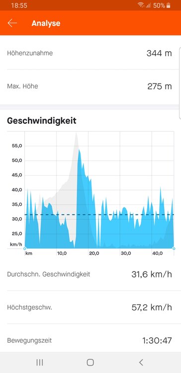 Screenshot_20200608-185539_Strava.thumb.jpg.f117b41b1ac00b72211386348c13052e.jpg