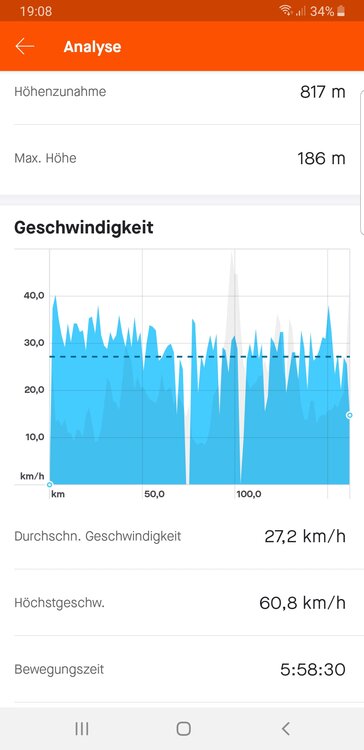 Screenshot_20200916-190811_Strava.thumb.jpg.6047e929d51ac6693afc772b4950e735.jpg