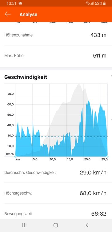 Screenshot_20201107-135105_Strava.thumb.jpg.61395ed666ba87e94d4d81de11a506d0.jpg