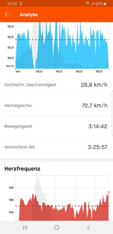 Screenshot_20201213-162032_Strava.thumb.jpg.cd0f5951cc7aace3482435d7250687bb.jpg