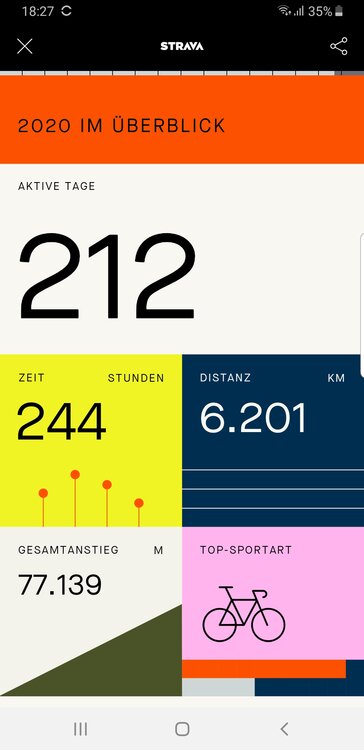 Screenshot_20201216-182755_Strava.thumb.jpg.e9720dd6305da32e54de046042d9304c.jpg