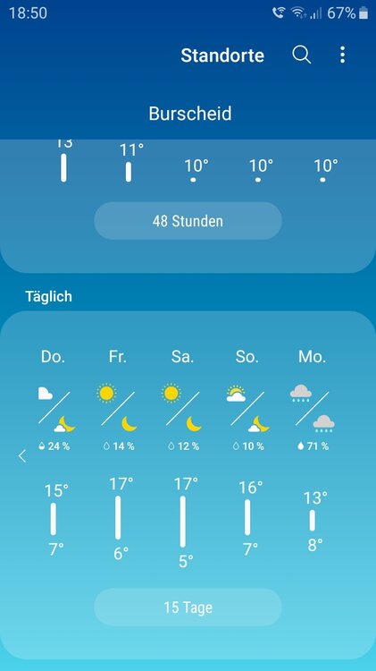 Screenshot_20211005-185052_Weather.thumb.jpg.e4965b68d816db81d28aa791edbe472b.jpg