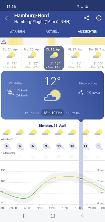 Screenshot_20220424-111609_WarnWetter.thumb.jpg.95be18ad25ad2d9c615389dfaa015f9b.jpg