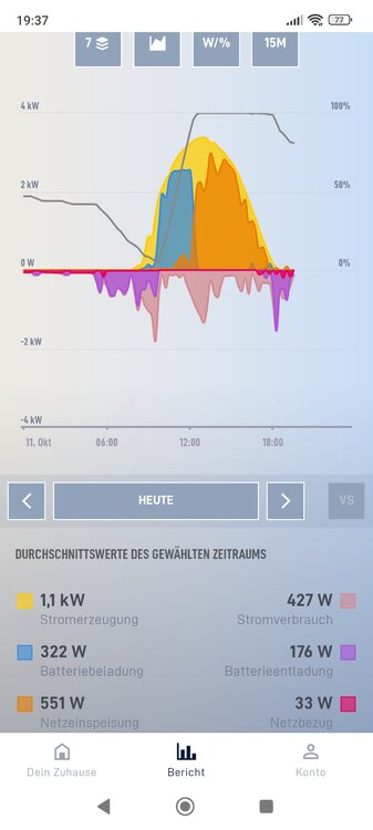 Screenshot_2023-10-11-19-37-04-732_com.greencomnetworks.boost.varta.thumb.jpg.610d0ab879988d5f45911eea014de762.jpg