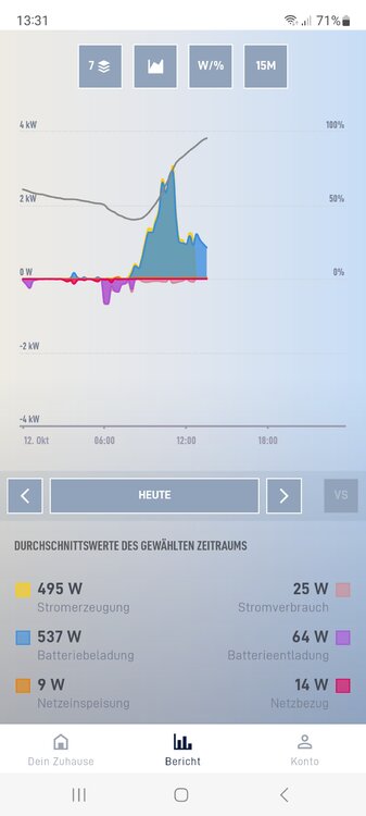 Screenshot_20231012_133132_VARTAPortal.thumb.jpg.aa793285ecfe2472d85177ba326b4a29.jpg