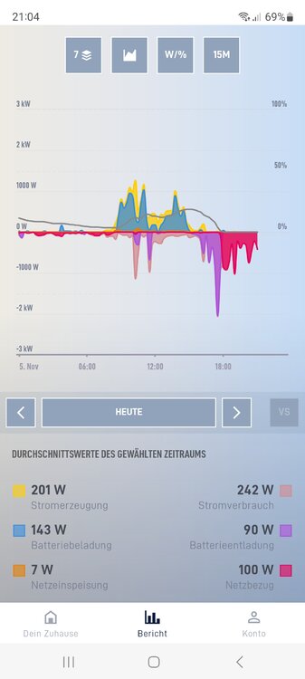 Screenshot_20231105_210450_VARTAPortal.thumb.jpg.6cf79f056817cfffb43eb10ba81c9891.jpg