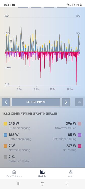 Screenshot_20231210_161120_VARTAPortal.thumb.jpg.109a8b0d5a4cc22e0edb0cbf4213aa78.jpg