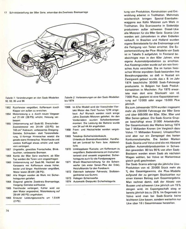 Seite-74-klein.thumb.jpg.e7cb2ad52dca005aae08c4e89a248811.jpg