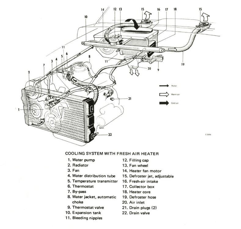 Sonett_III_Khlsystem.thumb.JPG.73789250d40db853ad2c588a3d159152.JPG