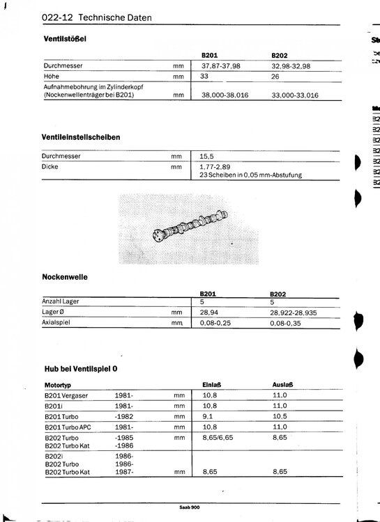 Steuerzeiten1.thumb.jpg.6601728835746384ff3fa06fae255956.jpg
