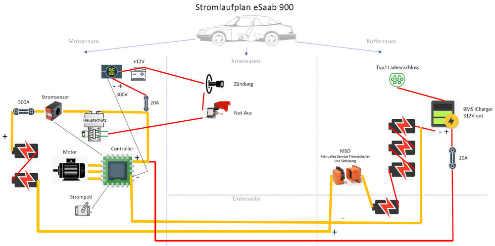 Stromlaufplan.thumb.jpg.c3ed04df7273bde7d98d2f3d731267b4.jpg