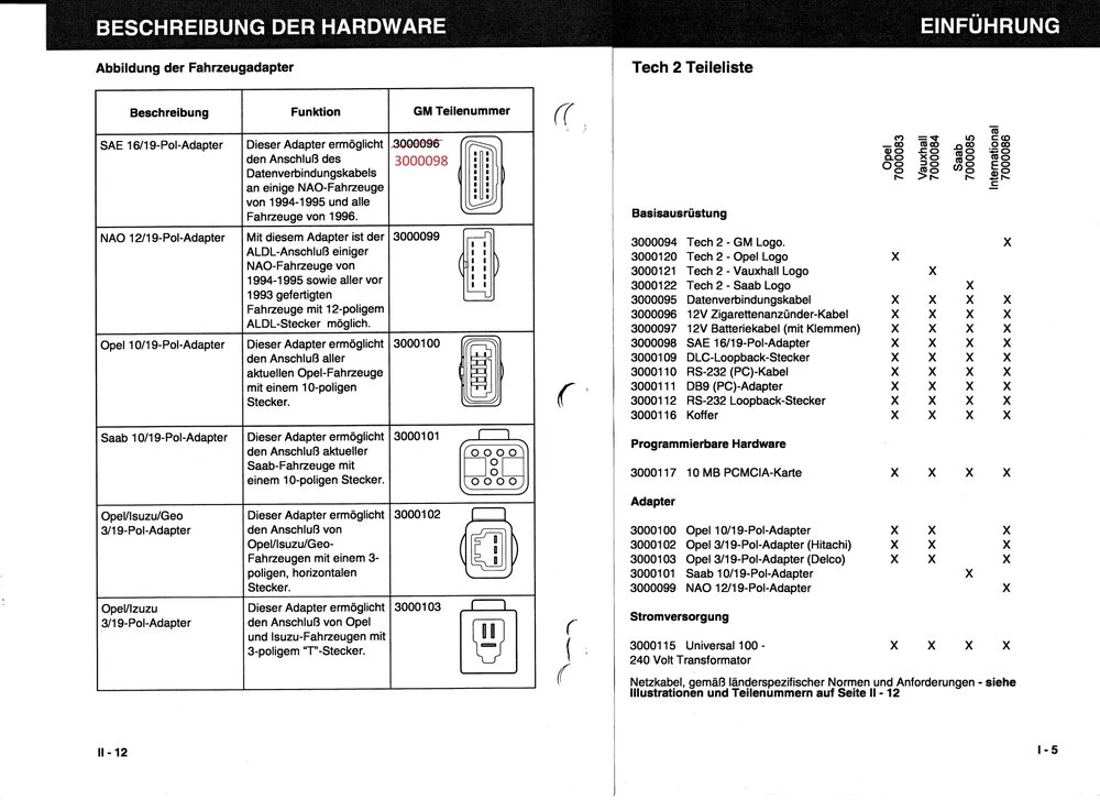 TECH2-ZubehrundAdapterklein.thumb.jpg.6e4f0cf015033f09e1e1a9aa3673609a.jpg