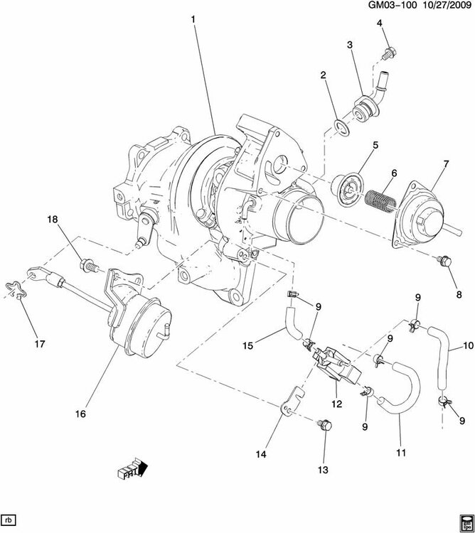 Turbocharges_saab_2011.thumb.jpg.0e9d21d816877202cbbf2b76500b2787.jpg