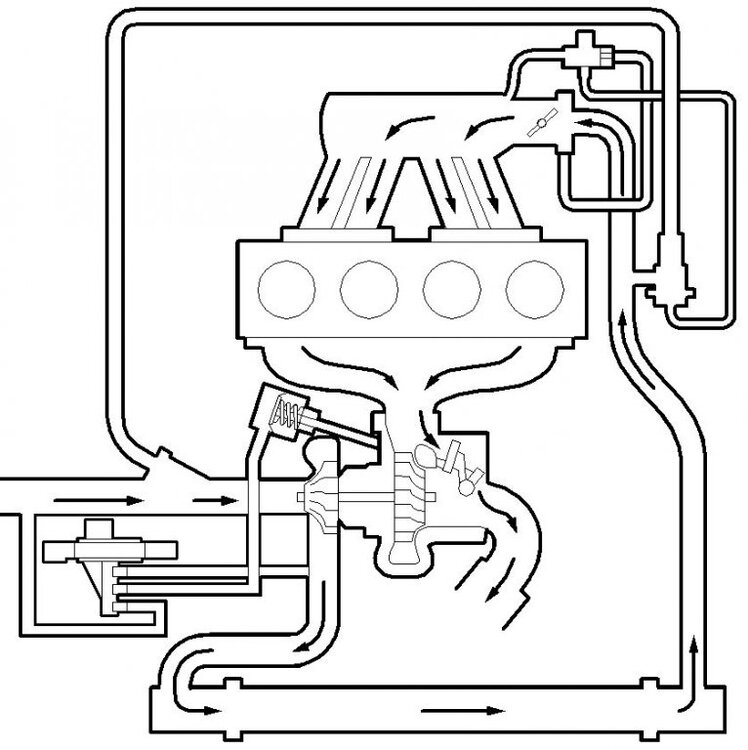 Turbosystem.thumb.jpg.457930cd328fbdd5714dab4ea819f4aa.jpg