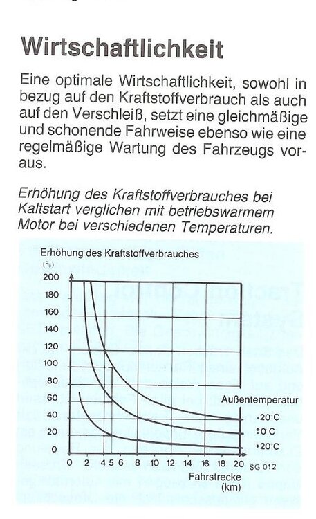 Verbrauch001.thumb.jpg.2fdb716c4585eda39cb72869b9c2eeab.jpg