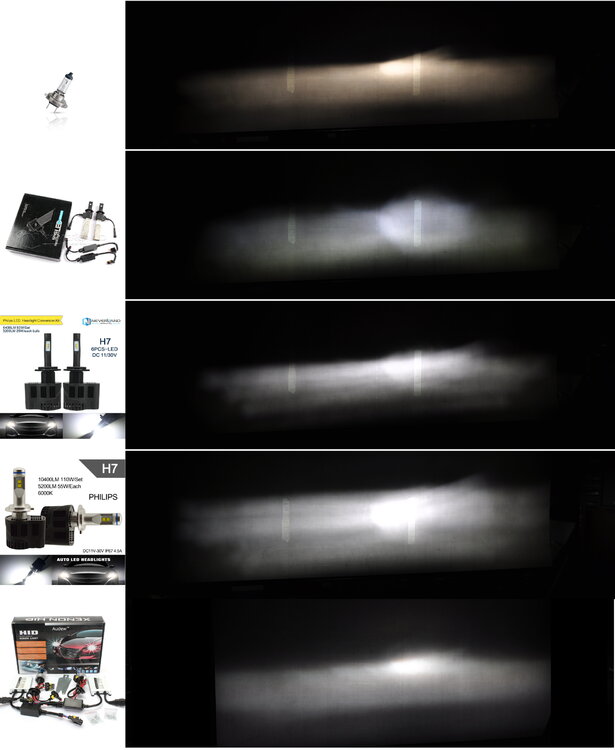 Vergleich_HID_Small.thumb.jpg.e8a47ff443262499d350fbf70ab80ff7.jpg